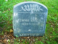Emma Braun 