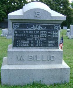 George W. Billig 