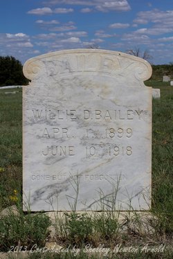 William D. “Willie” Bailey 