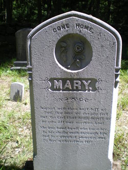 Mary Unknown 