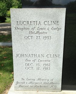 Johnathan D. Cline 