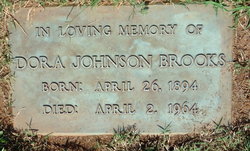 Dora Estelle <I>Johnson</I> Brooks 