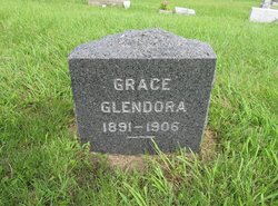 Grace Glendora Beck 