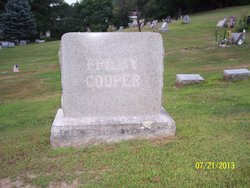Harry H Cooper 