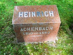 Heinrich Achenbach 