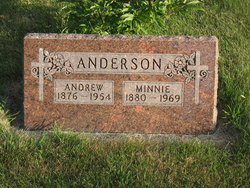 Andrew Peter Anderson 