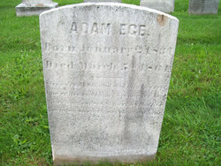 Adam Ege 