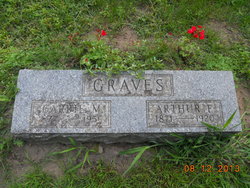 Arthur E. Graves 