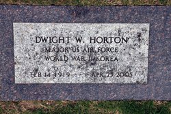 Dwight W Horton 