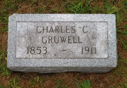 Charles Clement Gruwell 