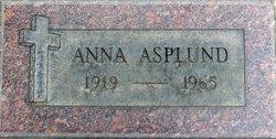 Anna Asplund 