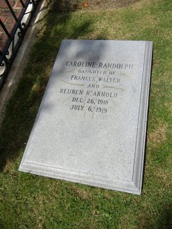 Caroline Randolph Arnold 