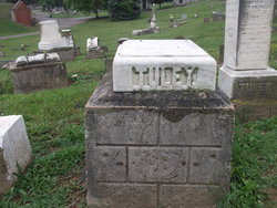 Mary C. P. Tuley 