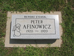 Peter Afinowicz 