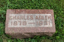 Charles Adler 