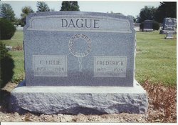 Frederick Dague 