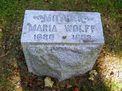Anna Maria Wolff 