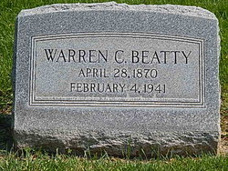 Warren Clarence Beatty 