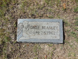 Dale Beasley 