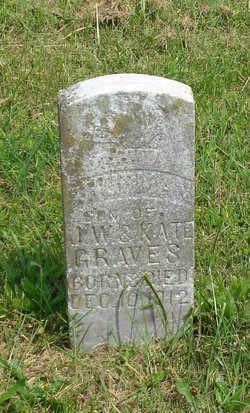 Thurman Graves 