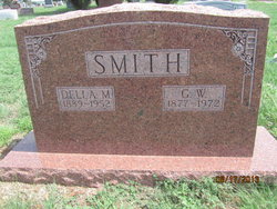 Della M <I>Maynard</I> Smith 