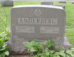 Anna Anderberg 