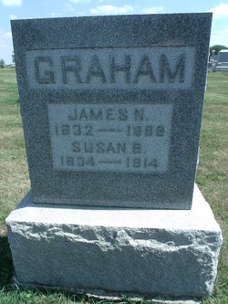 James N Graham 