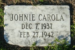 Johnie Carola 