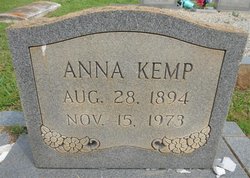 Anna <I>Whitner</I> Kemp 