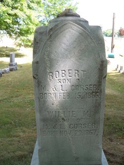 Robert Corser 