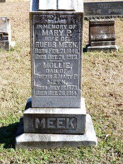 Mollie Meek 