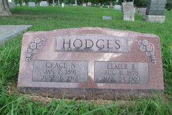 Elmer E. Hodges 