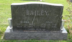 Norma Zola <I>Pittman</I> Bailey 