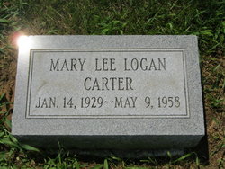Mary Lee <I>Logan</I> Carter 
