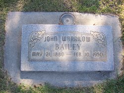 John Warrilow Bailey 