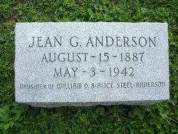 Jean Gladstone Anderson 