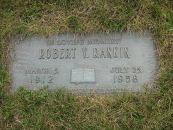 Robert Victor Rankin 