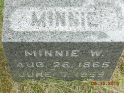 Minnie <I>Warner</I> Ball 