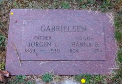 Jorgen Lind Gabrielsen 