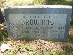 Brett Browning 