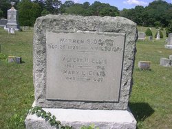 Albert H Ellis 