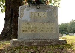 Frank Powell Peck 
