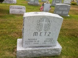 William M. Metz 