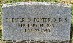 Dr Chester Porter 