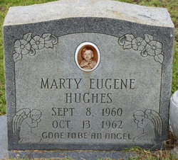 Marty Eugene Hughes 