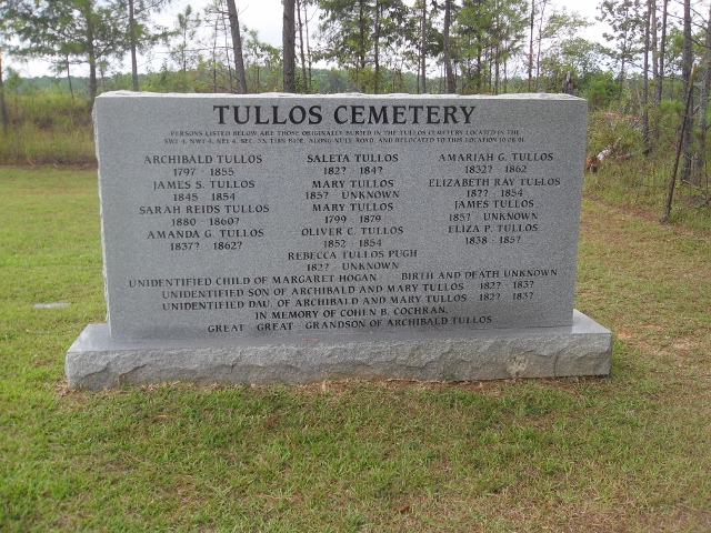 Tullos Cemetery
