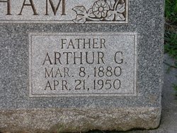 Arthur Garfield Gillham 