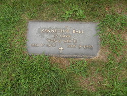 Kenneth Frank Ball 