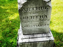 Arthur Christiansen 