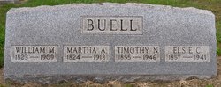 Martha Ann <I>Northup</I> Buell 